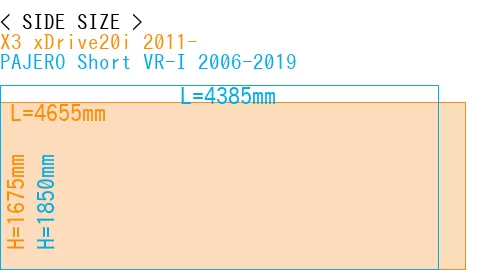 #X3 xDrive20i 2011- + PAJERO Short VR-I 2006-2019